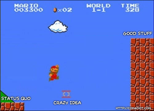 mario